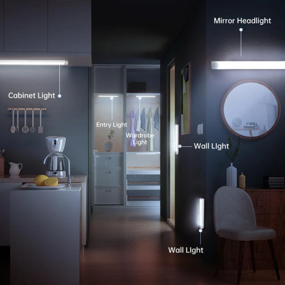 ✨LED Motion Sensor Night Light💡