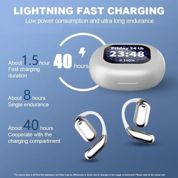 True Powerful Bluetooth 5.4 Open Ear Earbuds, IPX5 Waterproof